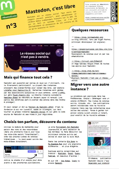 Tuto n°3 "Mastodon, c'est libre" proposé par la communauté #MastoEcolo. Chaque tuto présente le réseau social sur une page. Ici : qui finance ? comment migrer ? Découvrir du contenu, choisir son appli.

En savoir plus ici : https://gregorygutierez.com/doku.php/linux/lesmastotutos