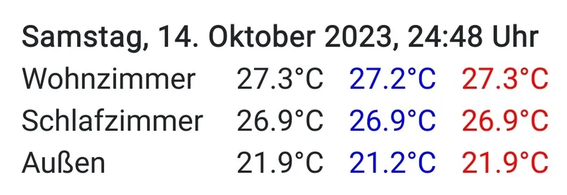 "Saturday, 14. October 2023, 24:48"
List of temperature sensors located in living room, in bedroom and outside