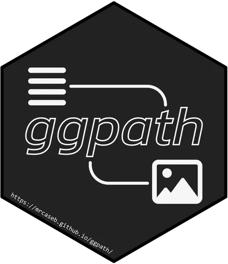 Hex logo of the #rstats cran package ggpath