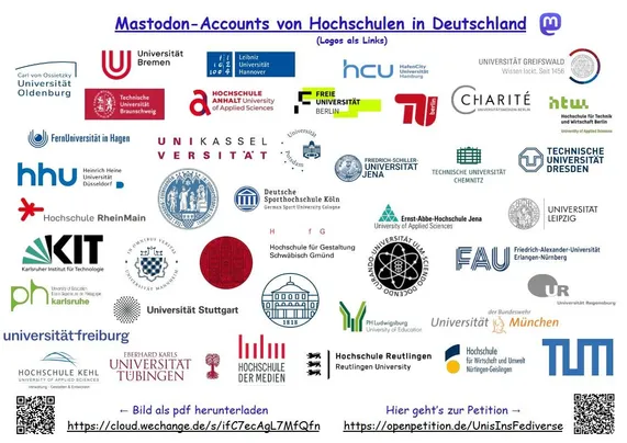 Das Bild zeigt die Logos von ca. 50 Hochschulen in Deutschland, die einen Mastodon-Account betreiben. 
Die Logos verlinken direkt auf die jeweiligen Mastodon-Accounts.
Das Bild zeigt auch zwei QR-Codes, die zum einen auf das pdf-Dokument des Bildes verlinkt und zum anderen auf die Petition, in der die Hochschulen aufgefordert werden, verstärkt auf Mastodon und im Fediverse zu posten und ihre Accounts bei X stillzulegen. 
Eine Tabelle mit den Hochschulen und ihren Accounts findet sich hier:
https://mastodon-listen.playground.54gradsoftware.de/ 