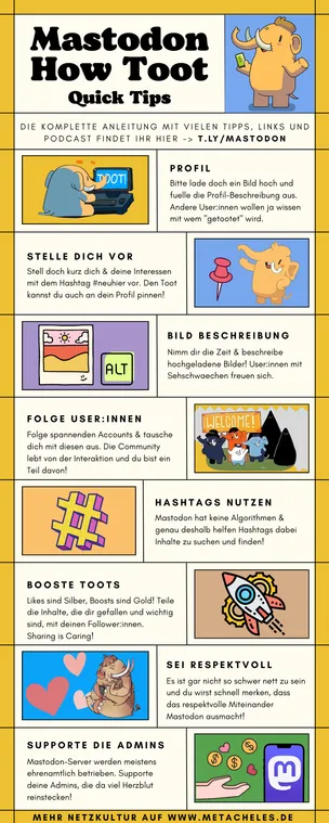 Mastodon Infografik fuer Einsteiger:innen die in 8 Schritten den Einstieg ins Fediverse erleichtern soll.