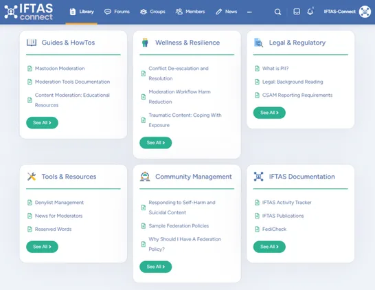 screenshot of IFTAS connects library section including guides and how tos of mastodon moderation and educational resources, wellness and resilience like conflict de-escalation and resolution and coping with exposure to traumatic content, legal and regulatory information like what is PII and CSAM reporting requirements, tools and resources like denylist management and reserved words, community management including responding to self harm and suicidal content, and IFTAS documentation.