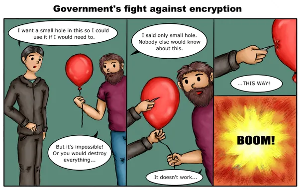 Comic with title "Government's fight against encryption".
First picture: Nerdy-looking man with beard holds baloon. Other man has a needle and says: "I want a small hole in this so I could use it if I would need to." Man with beard replies: "But it's impossible! Or you would destroy everything..."
Second picture: Closer view, head, shoulders and arm of bearded man with ballon. Only hands of man with needle are visible, needle is close to ballon. Man with needle says: "I said only small hole. Nobody else would know about this." Bearded man replies: "It doesn't work... THIS WAY!". His last two words are on third picture, with close view of ballon and hand touching its surface with needle.
On last, fourth picture there is orange-yellow explosion with big text "BOOM!".