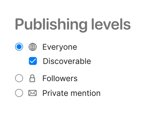 A selection menu for publishing levels with options: Everyone (selected), Discoverable (checked), Followers, and Private mention.