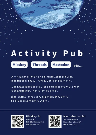 Activity Pub

Misskey, Threads, Mastodon

メールは Gmail から Yahoo mail に送れますよね。
事業者が異なるのに、やり取りができるわけです。
これと似た技術を使って、違うSNSどうしでもやりとりができる仕組みが、 Activity Pub です。
惑星（SNS）がたくさんある宇宙に例えられて、Fediverseと呼ばれています。