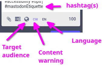 Screenshot of post form on mastodon web. Includes hashtag example (#mastodonEtiquette) and icons/buttons bar (from left to right: attachments, polls, target audience = visibility, content warning, language).