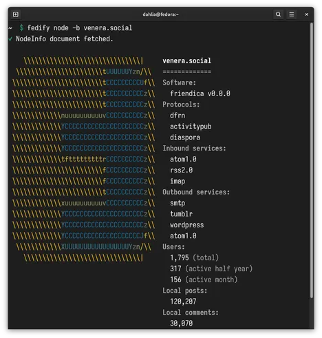 The result of fedify lookup venera.social. The NodeInfo document is visualized along with the favicon.