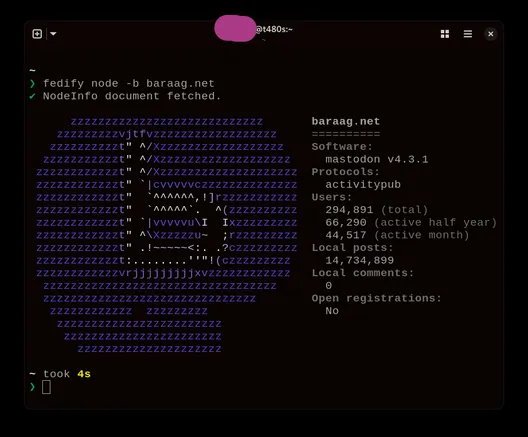 Screenshot of the terminal output of the fedify node command, which resembles Neofetch. Output:

baraag.net
==========
Software:
  mastodon v4.3.1
Protocols:
  activitypub
Users:
  294,891 (total)
  66,290 (active half year)
  44,517 (active month)
Local posts: 
  14,734,899
Local comments:
  0
Open registrations:
  No