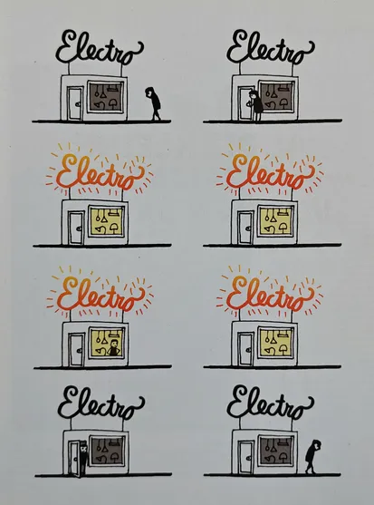 An ink drawing with 8 panels. Each panel shows a little shop with a neon sign on top, saying 'Electro'. In panels 1 and 2 the shop and sign are dark. A person is approaching and opening the shop door. In panels 3,4,5 and six the shop lights are on, the neon sign is bright. in panel 5 a person is looking out of the shop window. In panels 7 and 8 the lights are off again and a person is leaving the shop.