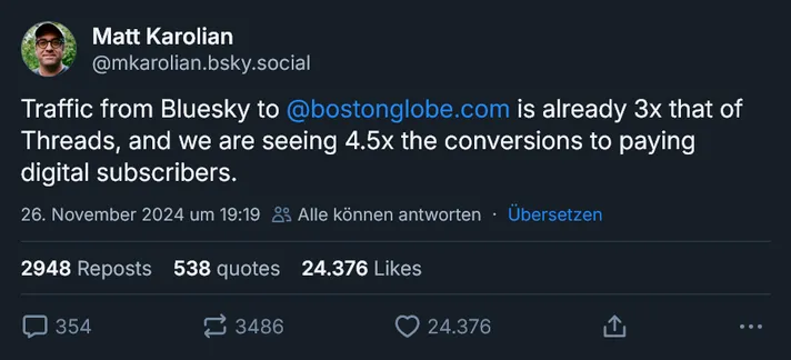Post sharing, that the Boston Globe sees way more traffic from Bluesky than from Threads