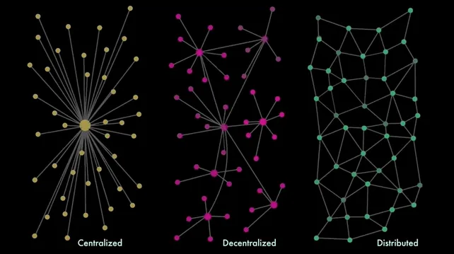 A gif depicting an old computer game, 
the weak structure of centralized systems is exposed.