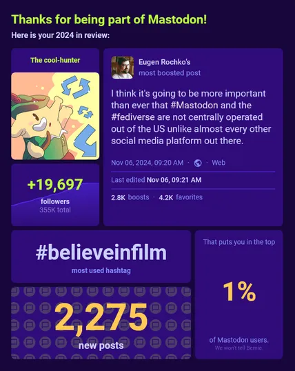 A screenshot of my #Wrapstodon for 2024. My character archetype is "the cool-hunter", which means I boost other people's posts more than anything else. My most used hashtag is #BelieveInFilm. I've gained 19K followers and made 2,275 posts, which puts me into the top 1% of mastodon.social users. My most popular post was about how important it is that Mastodon is not centrally operated out of the US in light of the latest US elections.