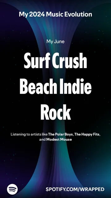 My2024 Music Evolution


My June


SurfCrush


Beach Indie


Rock


Listening to artists like The Polar Boys, The Happy Fits,
and Modest Mouse
