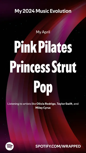 My 2024 Music Evolution


My April


Pink Pilates


Princess Strut


Pop


Listening to artists like Olivia Rodrigo, Taylor Swift, and
Miley Cyrus