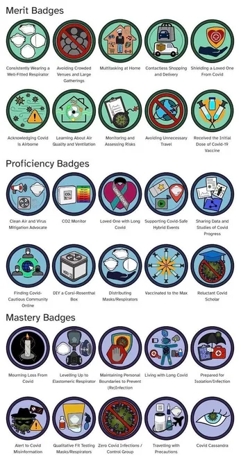 An infographic displaying various badges categorized into Merit, Proficiency, and Mastery. Each badge represents a different aspect of Covid-19 awareness and safety practices, such as wearing masks, monitoring air quality, and supporting those affected by long Covid.