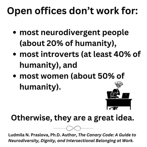 Graphic:

Open offices don't work for:
Most neurodivergent people (about 20% of humanity)
Most introverts (at least 40% of humanity) and
Most women (about 50% of humanity)
Otherwise, they are a great idea

Ludmilla N. Praslove. Ph.D, Author, The Canary Code: A Guide to Neurodiversity, Dignity & Intersectional Belonging at Work