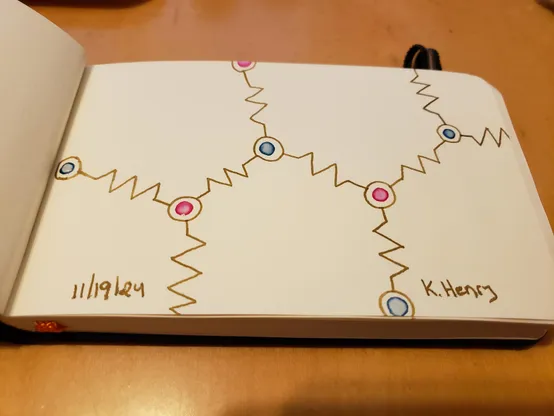 Hand drawn generative/procedural art in ink on an open page of my sketchbook. The abstract pattern looks a bit like a chemical diagram with bonds drawn in the shape of the electrical symbol for resistors.