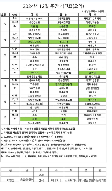 서울구치소 12월 식단표