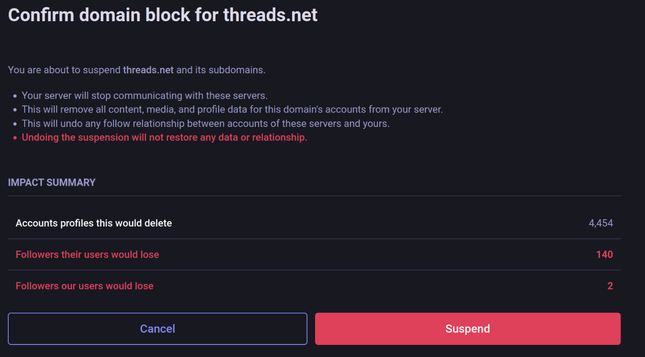 Title: Confirm domain block for threads.net

Description:

    Your server will stop communicating with these servers.
    This will remove all content, media, and profile data for this domain's accounts from your server.
    This will undo any follow relationships between accounts of these servers and yours.
    A warning in red states: "Undoing the suspension will not restore any data or relationship."

Impact Summary:

    Accounts profiles this would delete: 4,454
    Followers their users would lose: 140
    Followers our users would lose: 2

Options:

    Button: Cancel (to stop the action)
    Button: Suspend (red, to confirm the action)