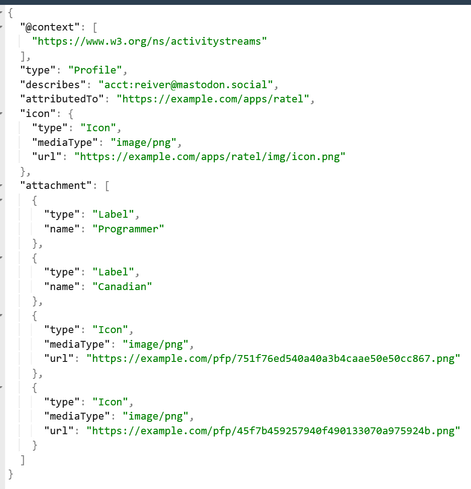 {
  "@context": [
    "https://www.w3.org/ns/activitystreams"
  ],
  "type": "Profile",
  "describes": "acct:reiver@mastodon.social",
  "attributedTo": "https://example.com/apps/ratel",
  "icon": {
    "type": "Icon",
    "mediaType": "image/png",
    "url": "https://example.com/apps/ratel/img/icon.png"
  },
  "attachment": [
    {
      "type": "Label",
      "name": "Programmer"
    },
    {
      "type": "Label",
      "name": "Canadian"
    },
    {
      "type": "Icon",
      "mediaType": "image/png",
      "url": "https://example.com/pfp/751f76ed540a40a3b4caae50e50cc867.png"
    },
    {
      "type": "Icon",
      "mediaType": "image/png",
      "url": "https://example.com/pfp/45f7b459257940f490133070a975924b.png"
    }
  ]
}