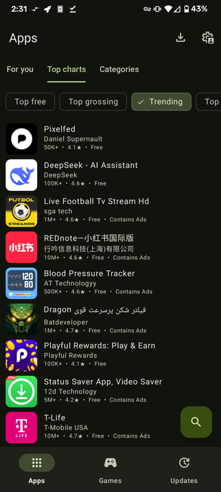 Screenshot from Android phone of Aurora store app displaying Pixelfed at the #1 app in Google Play Store "trending" list