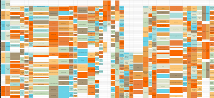 Graphic representing a conference schedule.