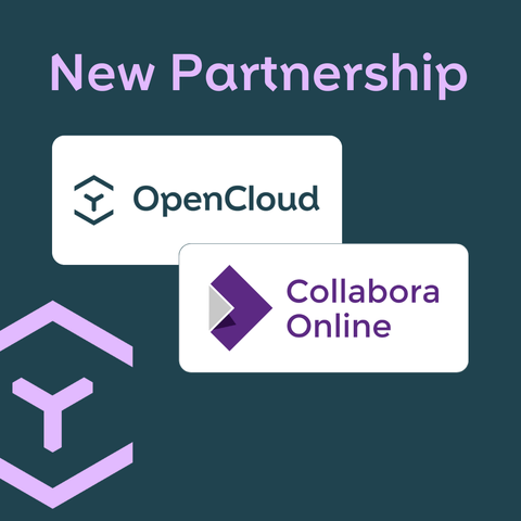 New partnership between OpenCloud and Collabora Online