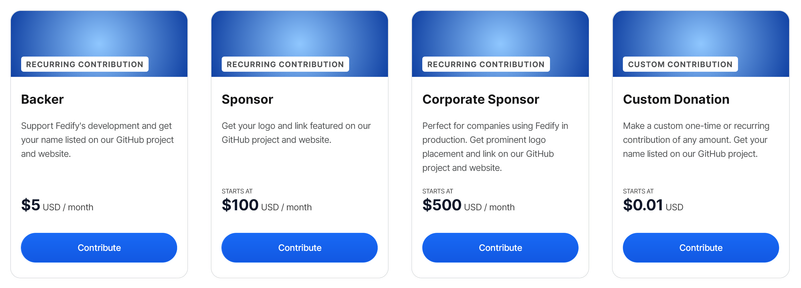 Screenshot showing 4 sponsorship tiers for Fedify: Backer ($5/mo), Sponsor ($100/mo), Corporate Sponsor ($500/mo), and Custom Donation ($0.01+). Each tier lists benefits like website and GitHub listing, featured logo placement, etc.