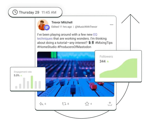 Content scheduling example