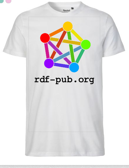 Fediverse logo with lettering rdf-pub.org on the bottom