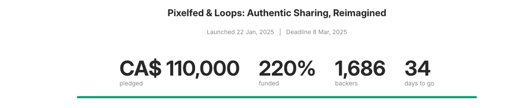 Pixelfed kickstarter