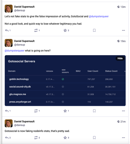 Screenshot of 3 posts from last night from the timeline of @dansup@mastodon.social

Posts in chronological order:

First post:
"Gotosocial is now faking nodeinfo stats, that's pretty sad."

Second Post:
"@dumpsterqueer what is going on here?"
This post also includes a screenshot from FediDB of the very high user and status counts of a handful of GoToSocial servers"

Third post:
"Let's not fake stats to give the false impression of activity, GotoSocial and @dumpsterqueer

Not a good look, and a quick way to lose whatever legitimacy you had."