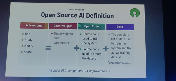 OS AI definition