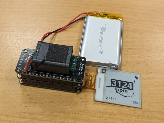 My sensor shows a CO2 concentration of 3124 ppm.