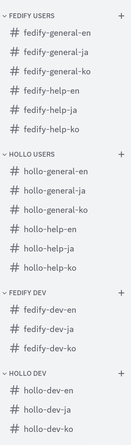 A Discord server channel list showing various language-specific channels grouped under four main categories: “FEDIFY USERS”, “HOLLO USERS”, “FEDIFY DEV”, and “HOLLO DEV”. Each category contains channels with “-general” and “-help” suffixes in English (en), Japanese (ja), and Korean (ko), following a consistent naming pattern.