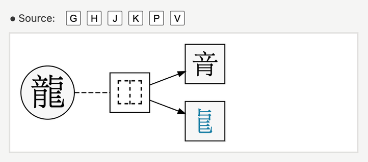 CJK Components utility screenshot