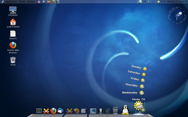 Gnome 2 with dock