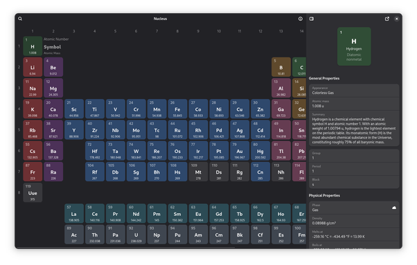 The Nucleus main page with the periodic table visible but with a sidebar on the right side which contains the properties of Hydrogen. 

The sidebar has a green card containing the atomic number, element name, and the category name ("Diatomic nonmetal" in Hydrogen's case). 

The rest of the sidebar is a normal list of properties