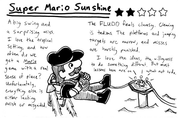 Black-and-white-illustration. Mario uses his FLUDD water pack to soar above a shine sprite. The text reads:

Super Mario Sunshine

Two out of Five Stars

A big swing and a surprising miss. I love the tropical setting, and how often do we get a Mario game with a real sense of place? Unfortunately, everything else is either lacking polish or misguided. 

The Fludd feels clumsy. Cleaning is tedious. The platforms and jumping targets are narrow, and misses are harshly punished. 

I love the ideas, the willingness to do something different. But most lessons here are on what not to do. 