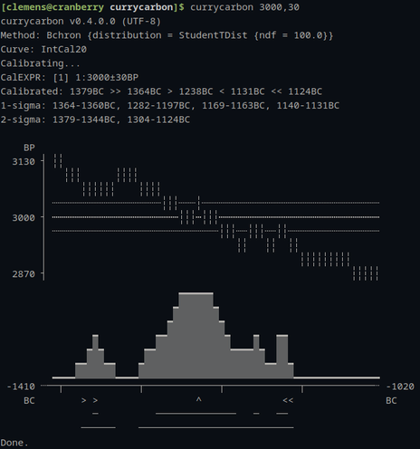 Screenshot of currycarbon command line output