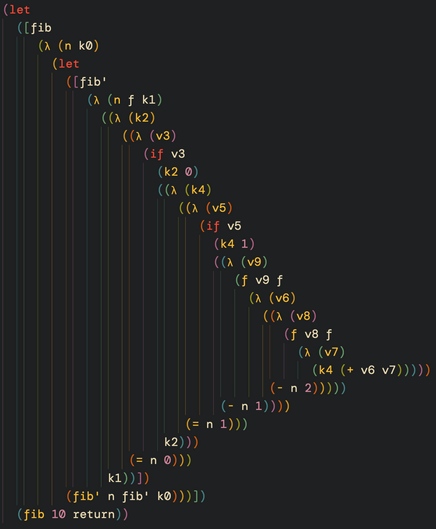 CPS version of Fibonacci function in Lisp:

(let
  ([fib
     (λ (n k0)
       (let
         ([fib'
            (λ (n f k1)
              ((λ (k2)
                 ((λ (v3)
                    (if v3
                      (k2 0)
                      ((λ (k4)
                         ((λ (v5)
                            (if v5
                              (k4 1)
                              ((λ (v9)
                                 (f v9 f
                                   (λ (v6)
                                     ((λ (v8)
                                        (f v8 f 
                                          (λ (v7) 
                                            (k4 (+ v6 v7)))))
                                      (- n 2)))))
                               (- n 1))))
                          (= n 1)))
                       k2)))
                  (= n 0)))
               k1))])
         (fib' n fib' k0)))])
  (fib 10 return))