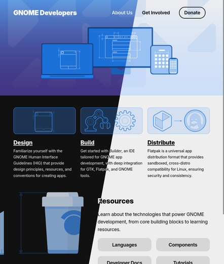Screenshot of the updated GNOME Developers website