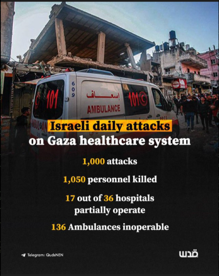 Poster of Telegram channel QudsNEN
Israeli daily attacks on Gaza healthcare system 
1000 attacks
1050 personnel killed
17 out of 36 hospitals partially operate
136 Ambulances inoperable