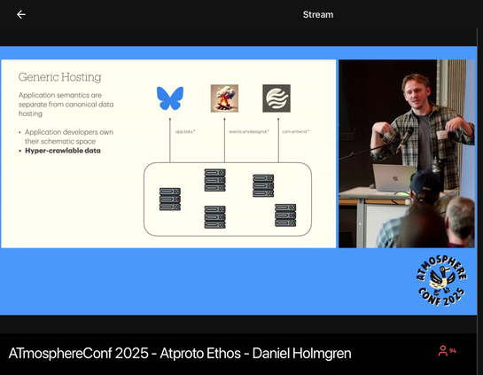From Daniel Holmgren's slide "atproto ethos"
