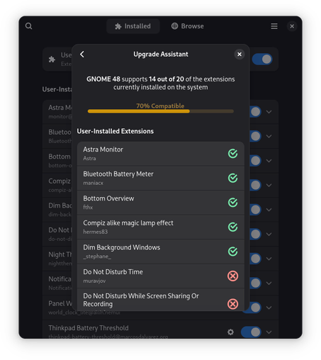 Screenshot of the "Extension Manager" app's "Upgrade Assistant" dialog showing the text, "GNOME 48 supports 14 out of 20 of the extensions currently installed on the system", followed by a gauge that says "70% compatible", and a list of the compatibility status of all the extensions installed on my computer