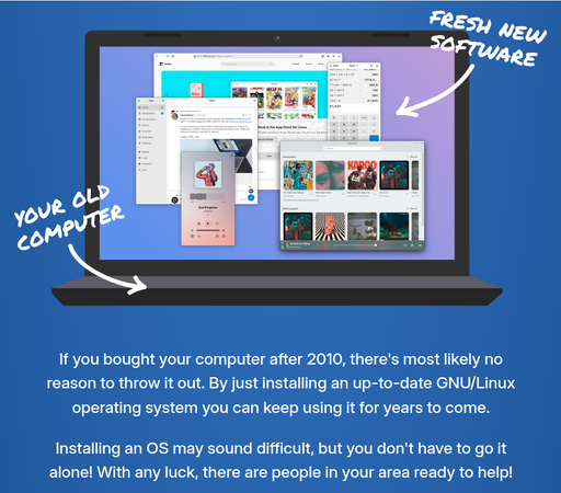 If you bought your computer after 2010, there's most likely no reason to throw it out. By just installing an up-to-date GNU/Linux operating system you can keep using it for years to come.

Installing an OS may sound difficult, but you don't have to go it alone! With any luck, there are people in your area ready to help!