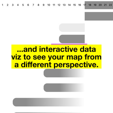 ...and interactive data viz to see your map from a difference perspective.