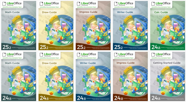 Guidebook covers