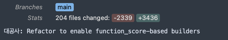 Sublime Merge showing a commit summary.

Branch: main.
204 files changed, with 2339 removals and 3436 additions.
Commit message : 대공사: Refactor to enable function_score-based builders
