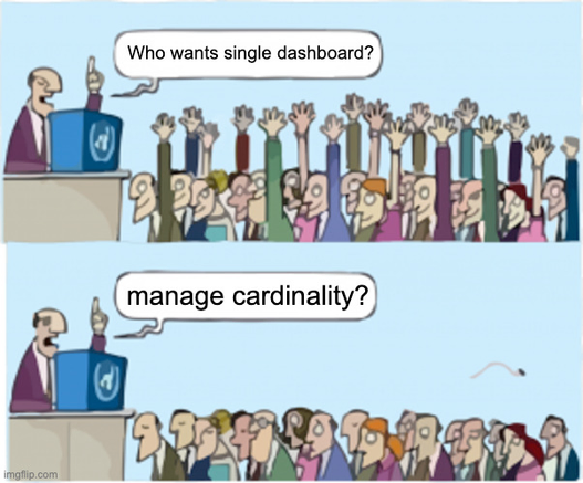 leader asking crowd meme. "who wants single dashboard?" all hands raised, then "manage cardinality?" all hands down